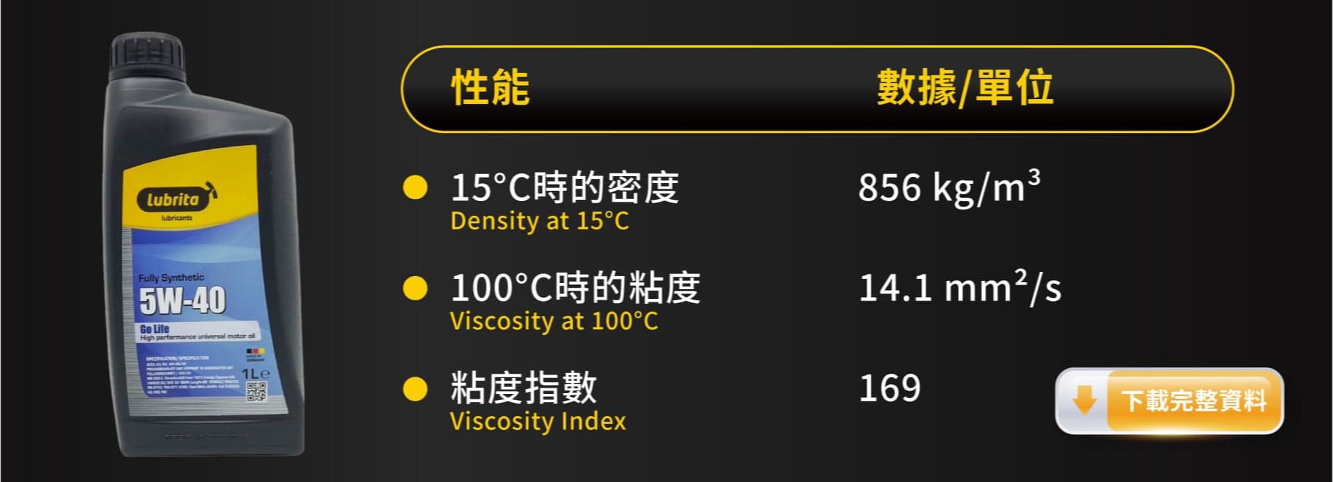 Lubrita商品頁 介紹圖（汽車用）05
