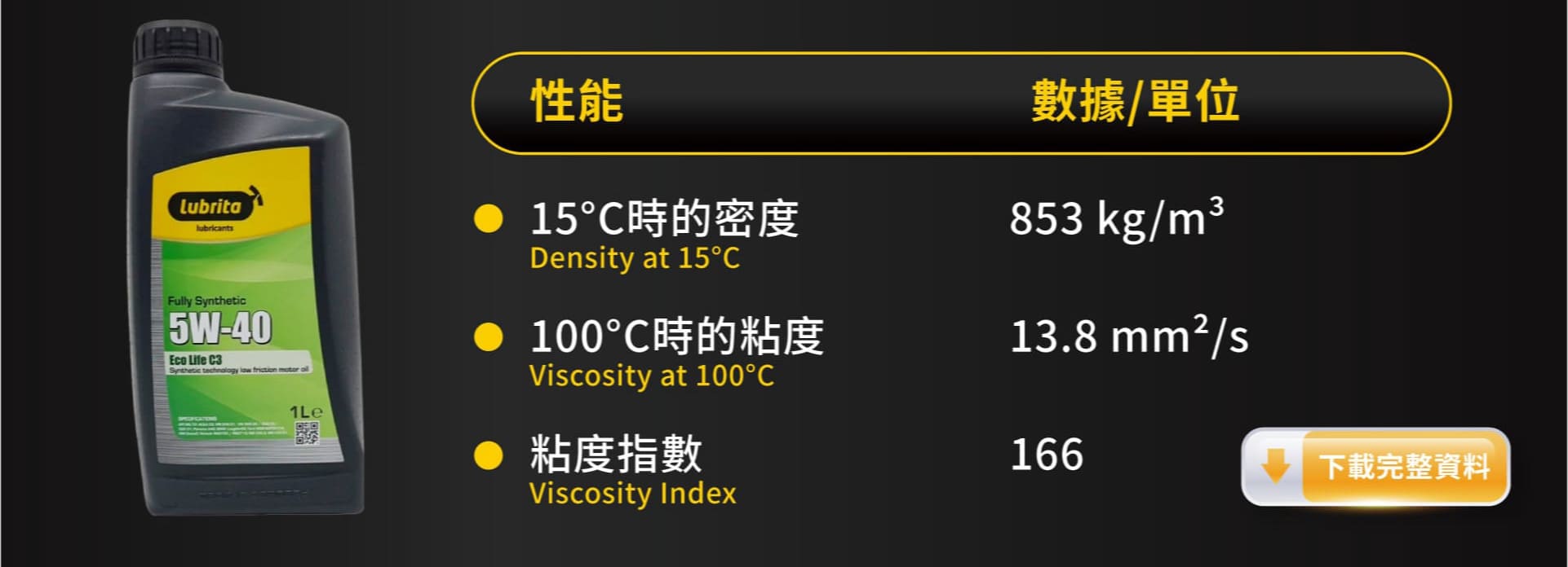Lubrita商品頁 介紹圖（汽車用）07