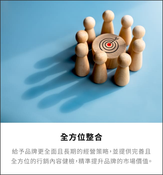 關於李萬 核心優勢（全方位整合） 1