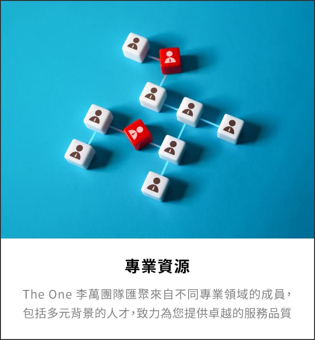 關於李萬 核心優勢（專業資源） 1