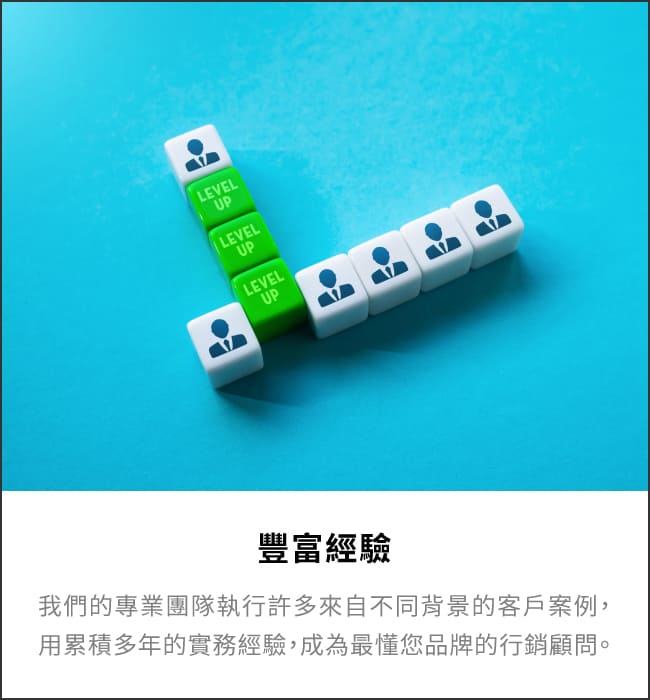 關於李萬 核心優勢（豐富經驗） 1