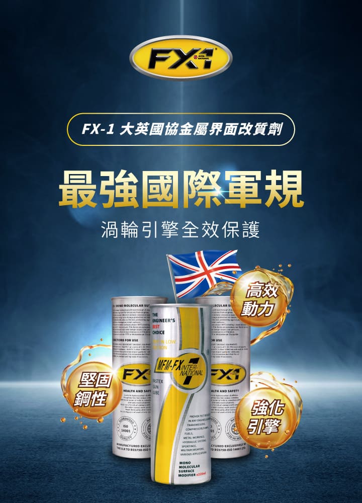 首頁 TOPBN輪播圖【FX 1 最強國際軍規】（手機版） 0