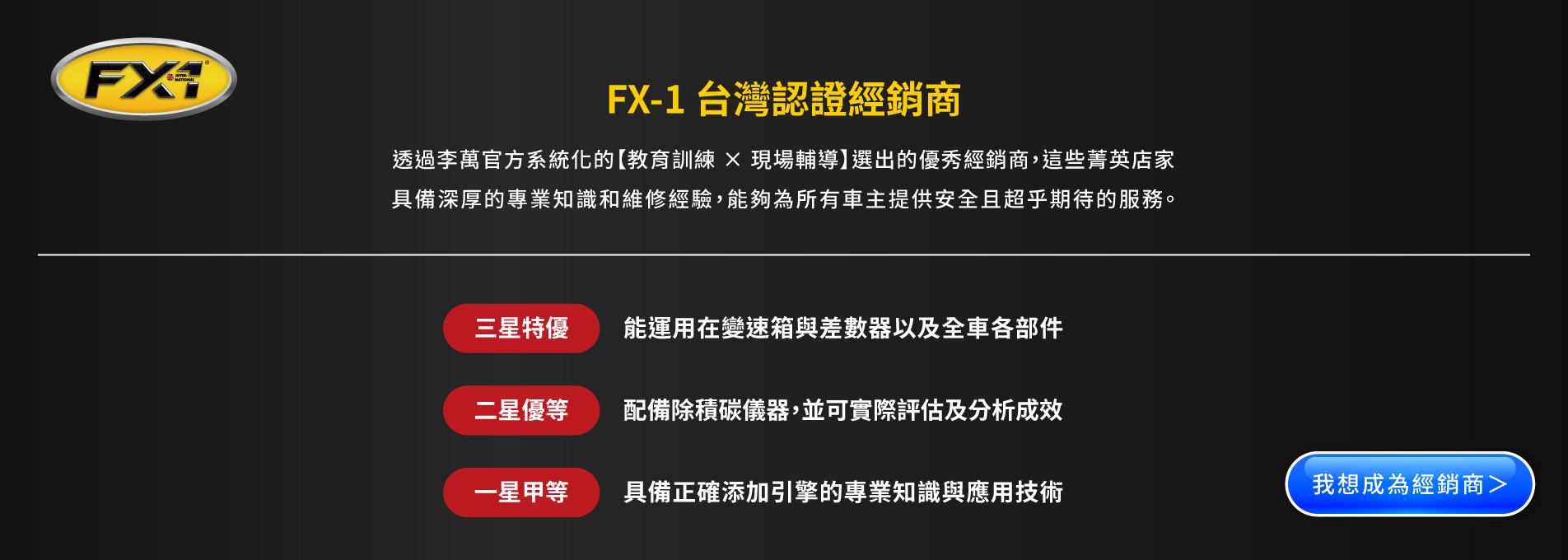 專業顧問 OTBN FX1【台灣認證經銷商】